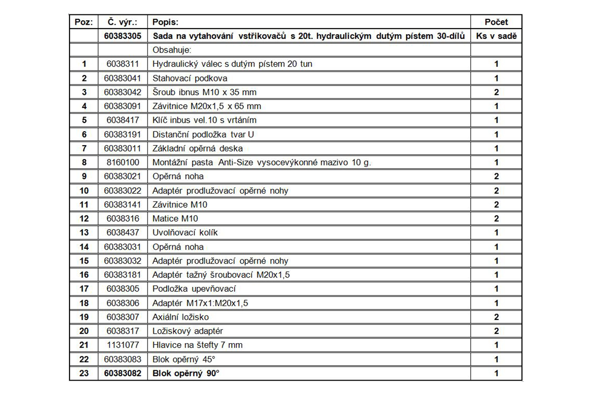 opěrná noha na demontáž vstřikovačů ze sady 107-60383305 - doprovodný obrázek 1