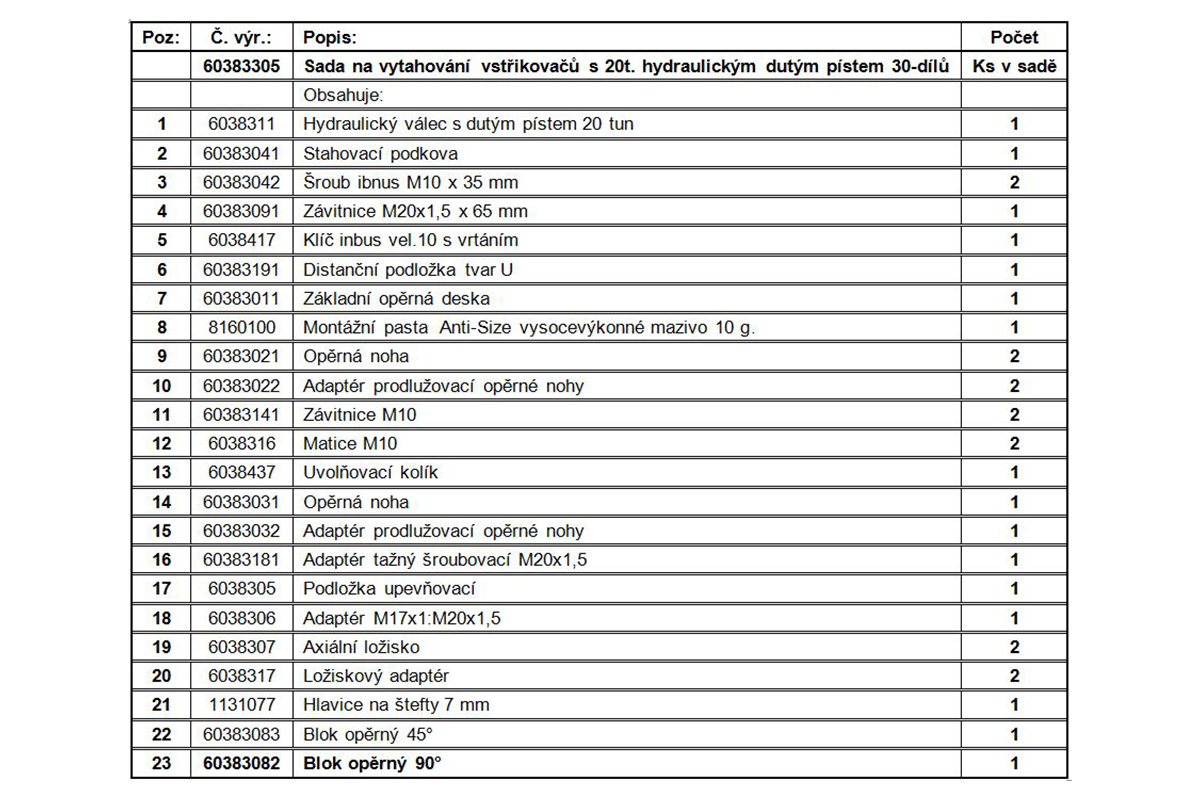 závitnice M20x1,5x65 mm na demontáž vstřiků PSA, pro motory  DW10ATED4 a DW12TED - doprovodný obrázek 1