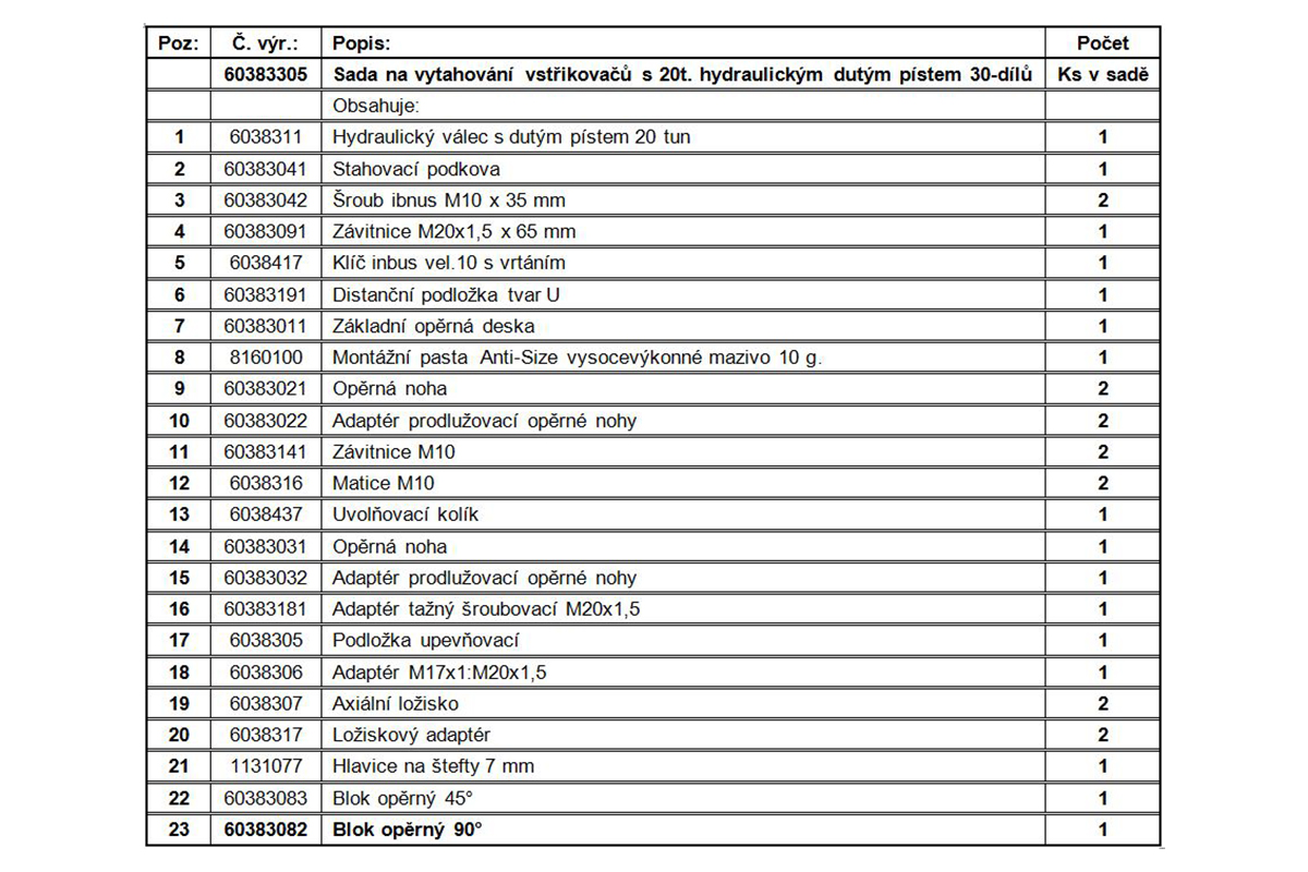 matice M10 ze sady 107-60383305 - doprovodný obrázek 1